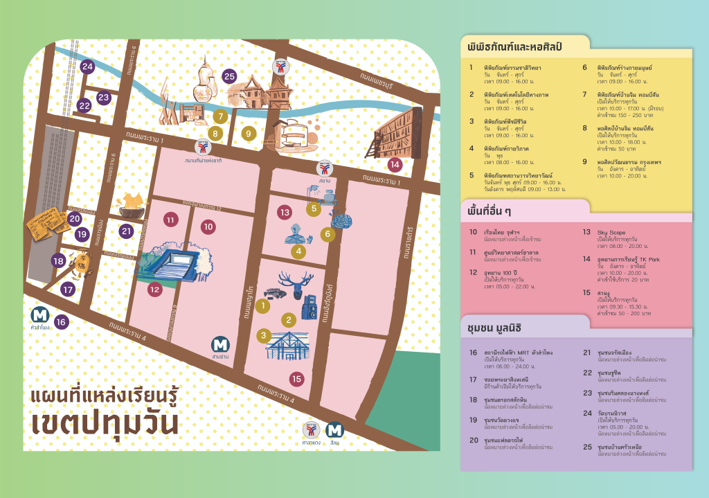แผนที่แหล่งเรียนรู้ เขตปทุมวัน